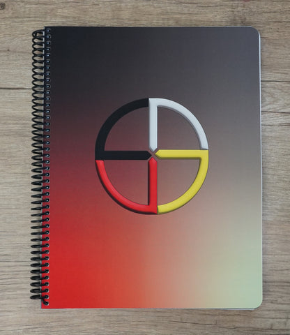 Indigenous Peoples Planner